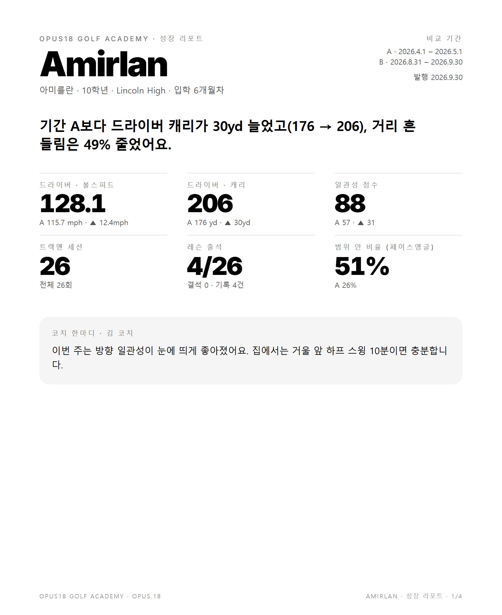 리포트 1쪽 요약